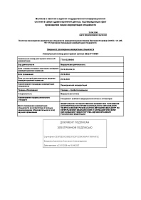 Сведения о прохождении аккредитации, 2026