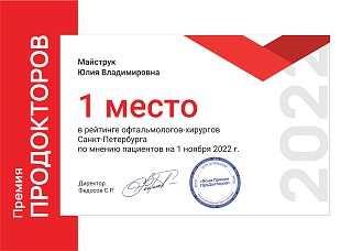 Продокторов, 2022