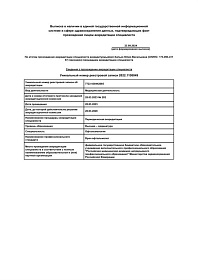 Сведения о прохождении аккредитации, 2024