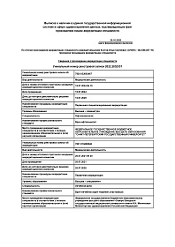 Сведения о прохождении аккредитации, 2024