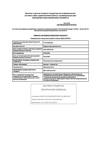Сведения о прохождении аккредитации, 2025