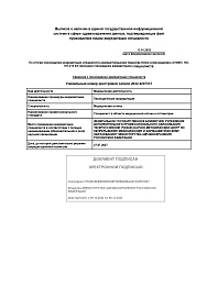 Сведения о прохождении аккредитации, 2023