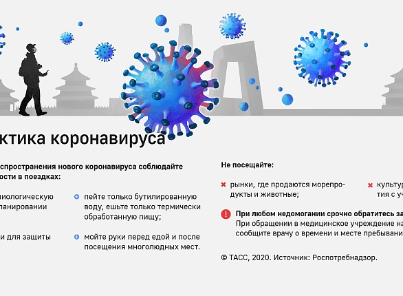 Работа клиники во время пандемии
