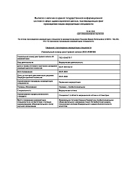 Сведения о прохождении аккредитации, 2026