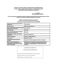 Сведения о прохождении аккредитации, 2026
