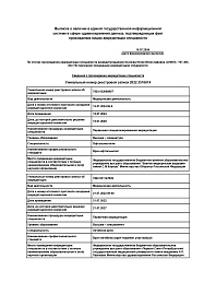 Сведения о прохождении аккредитации, 2024