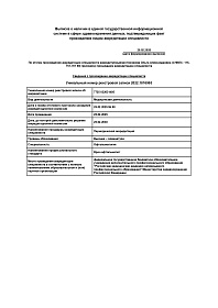 Сведения о прохождении аккредитации, 2025