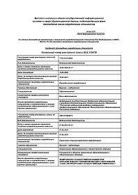 Сведения о прохождении аккредитации, 2026
