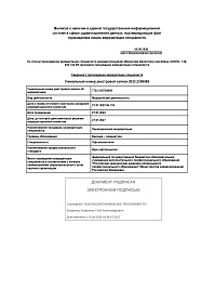 Сведения о прохождении аккредитации, 2026