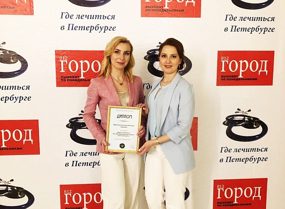 Рейтинг частных клиник 2019