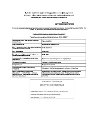 Сведения о прохождении аккредитации, 2025